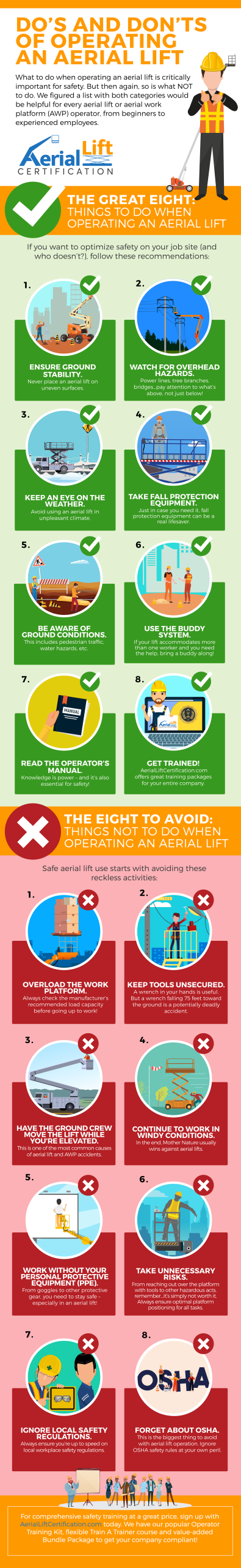 Infographic showing dos and don’ts of operating an aerial lift