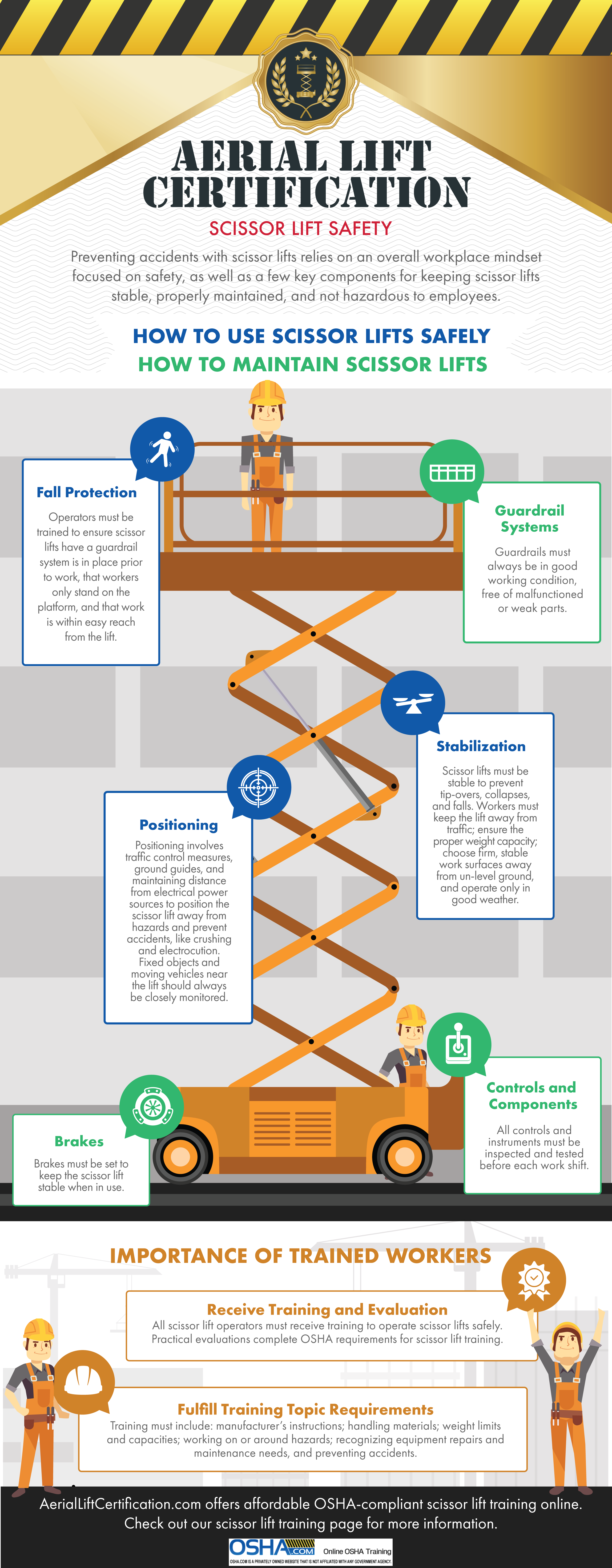 How to use scissor lifts safely infographic