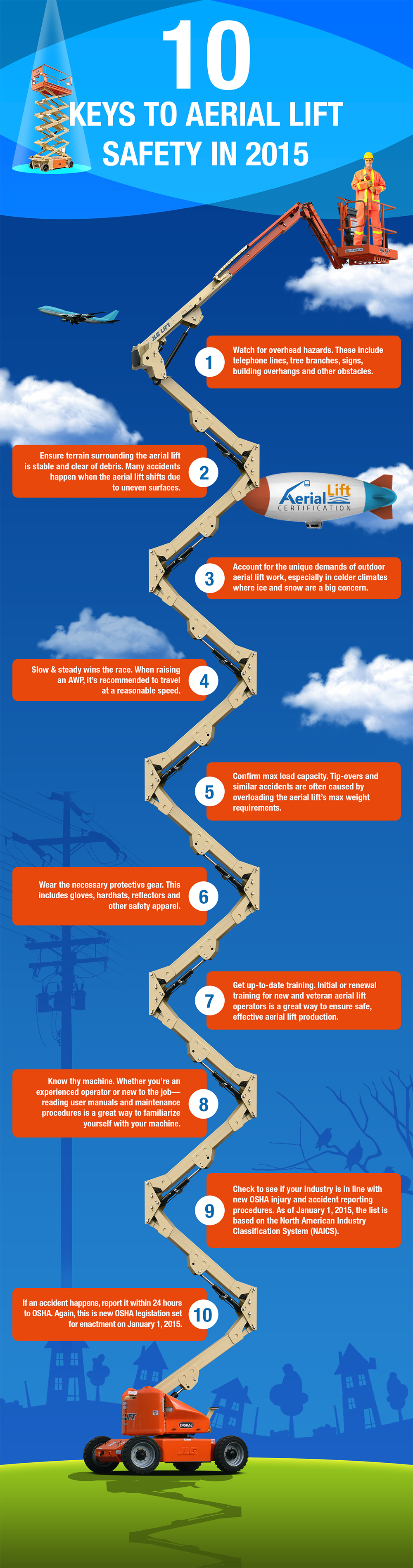 10 Keys to Aerial Lift Safety in 2015