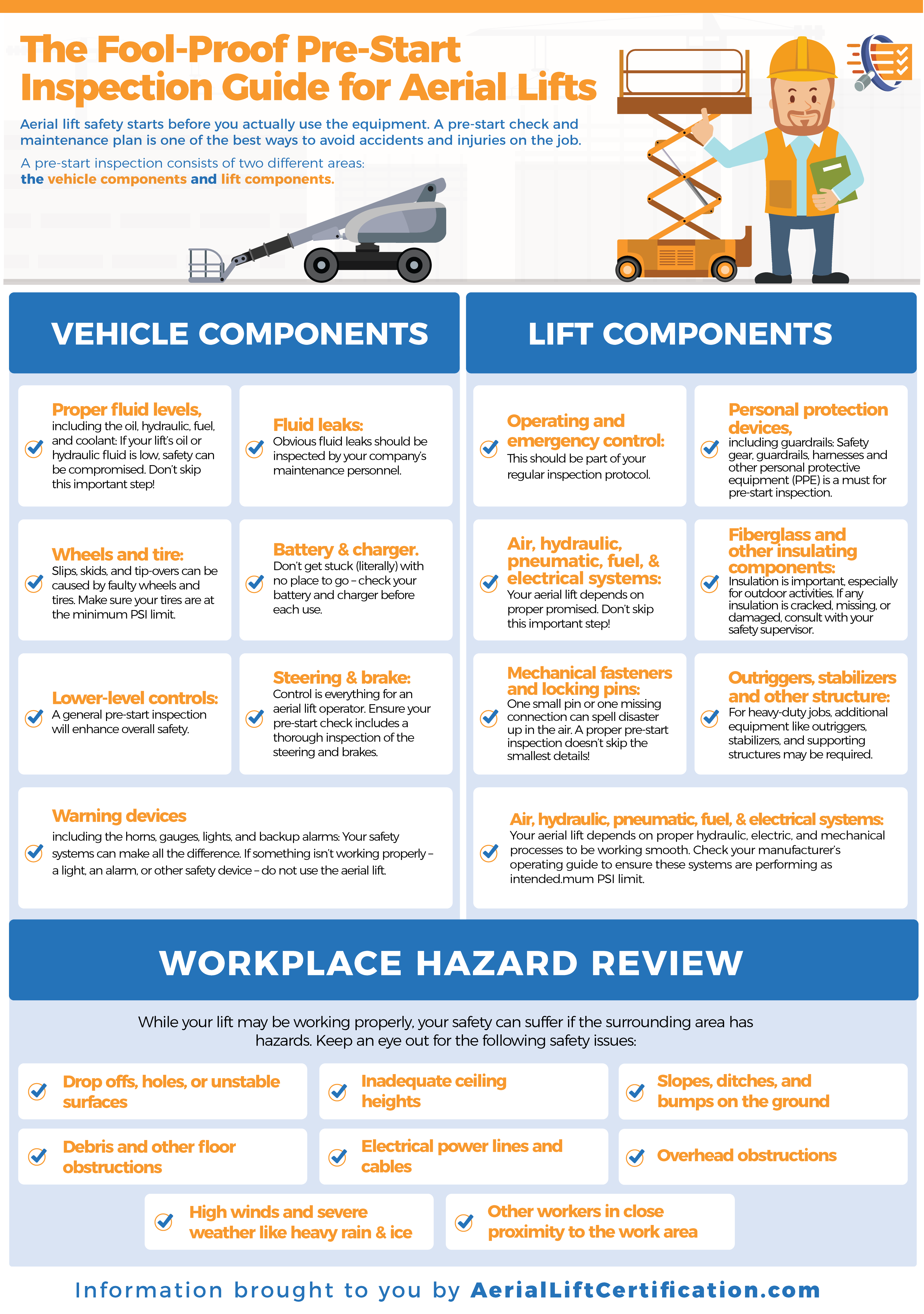 aerial lift safety checklist - pre-start guide