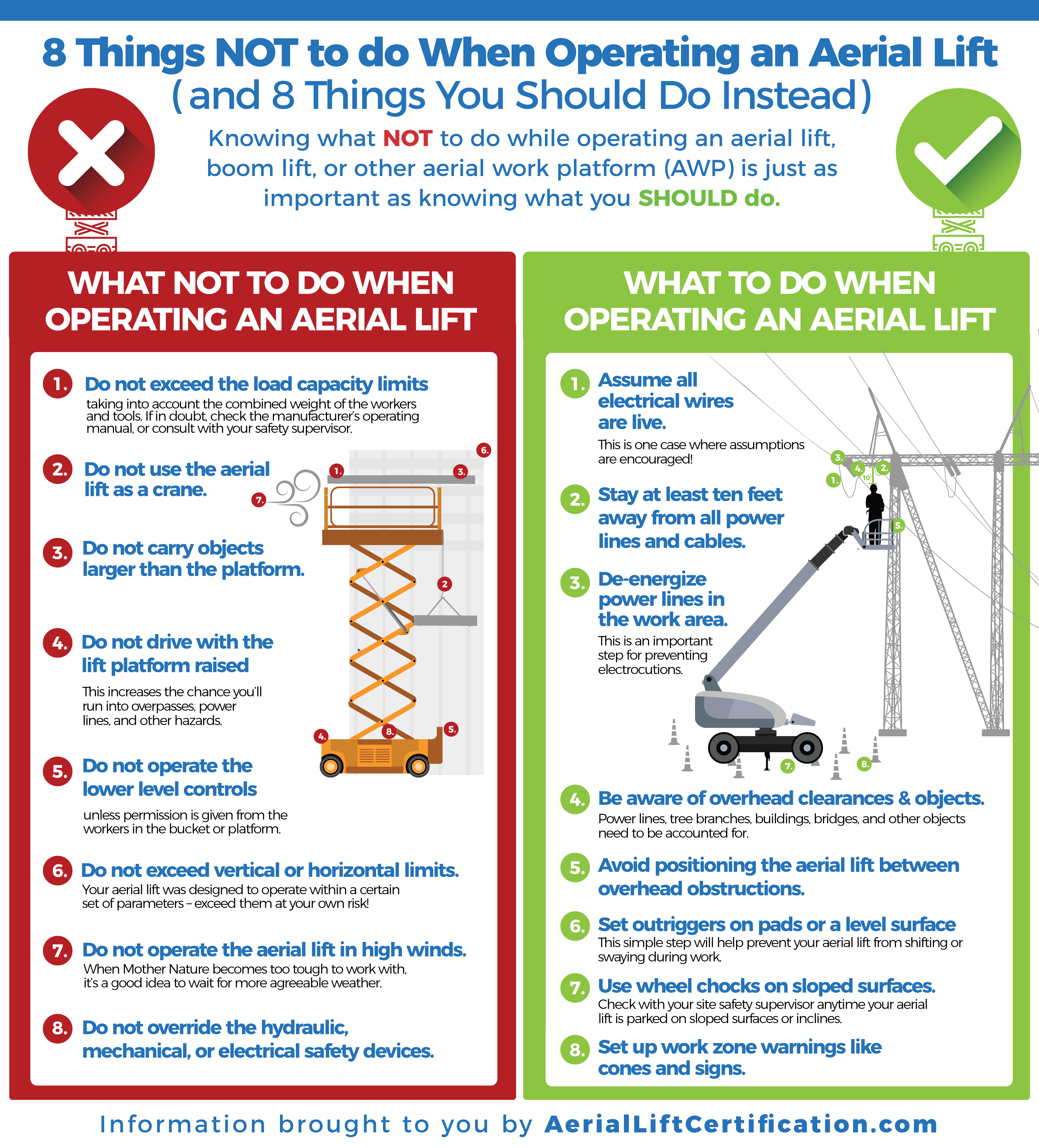 dos and don'ts of operating an aerial lift
